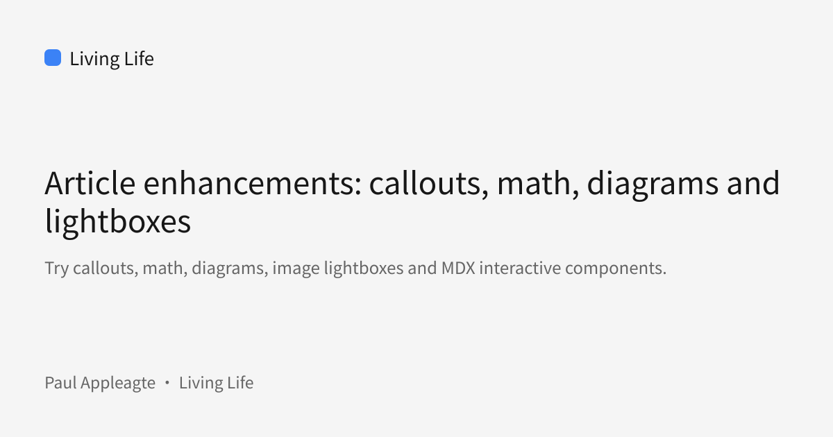 Share cover: Article enhancements: callouts, math, diagrams and lightboxes